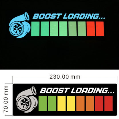 Boost Loading LED Panel